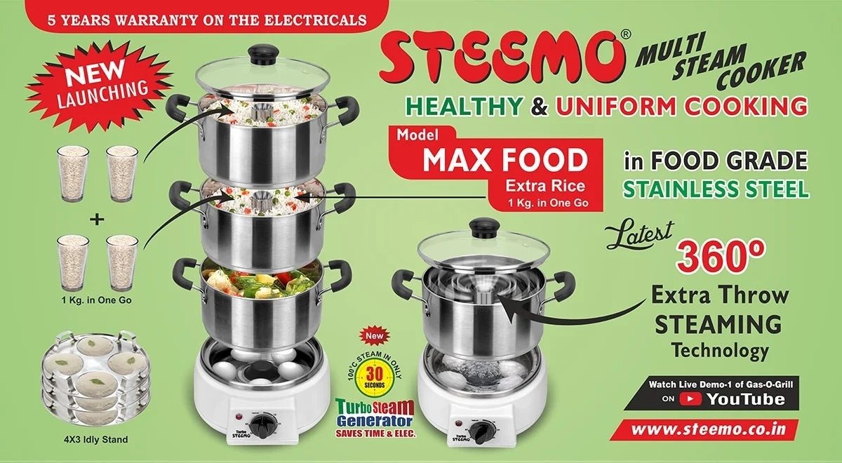 Max Food for Extra Rice Model