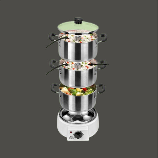 Max Food for Extra Rice Model