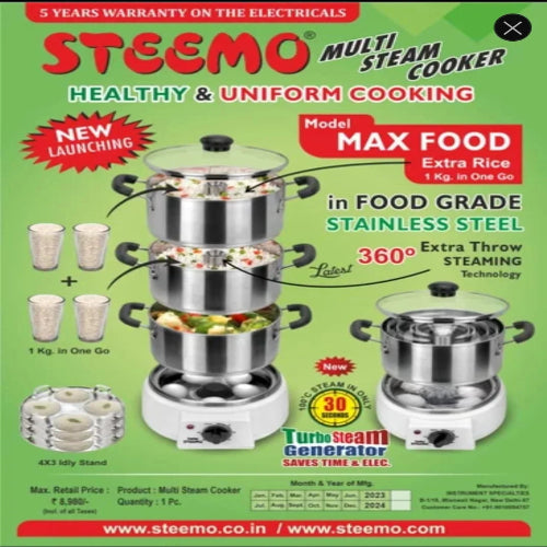 Max Food for Extra Rice Model